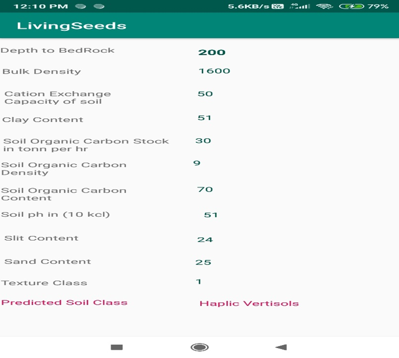Soil Classification Page